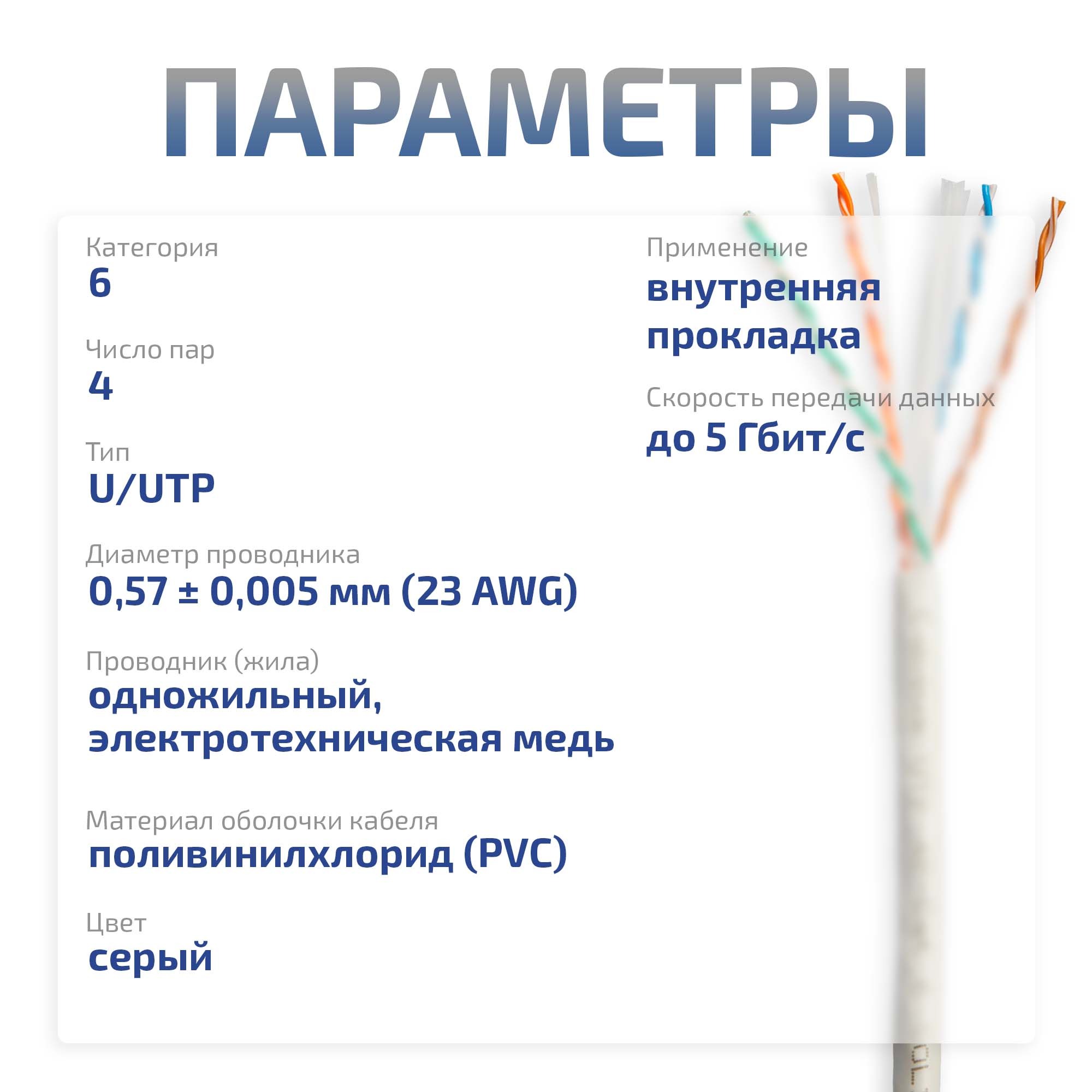 -мини-4