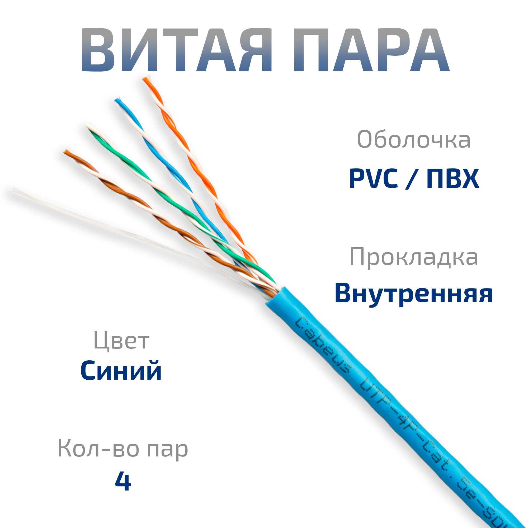 -мини-3