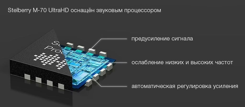 -мини-1