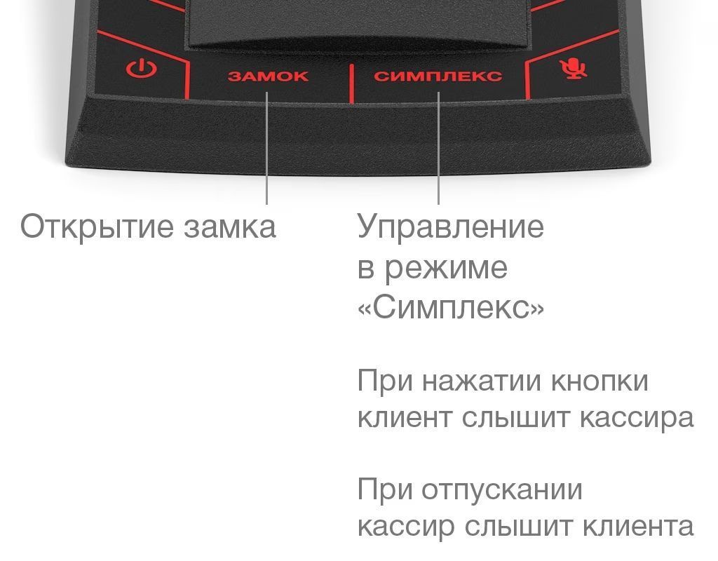 -мини-4