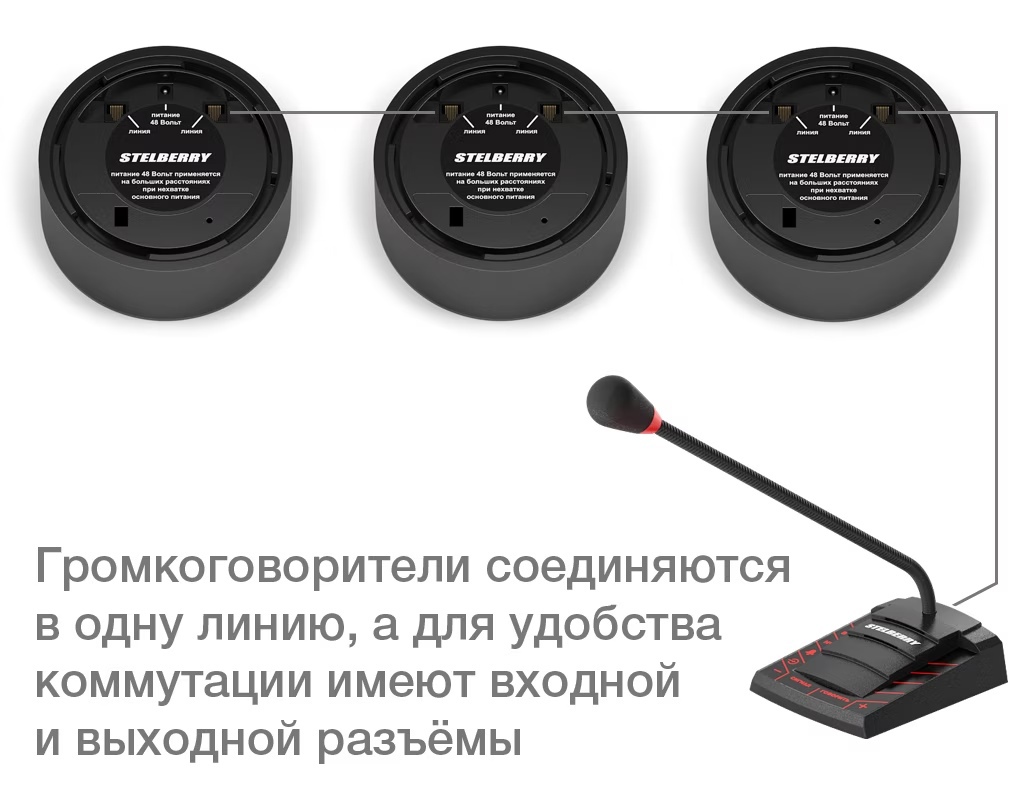 -мини-10