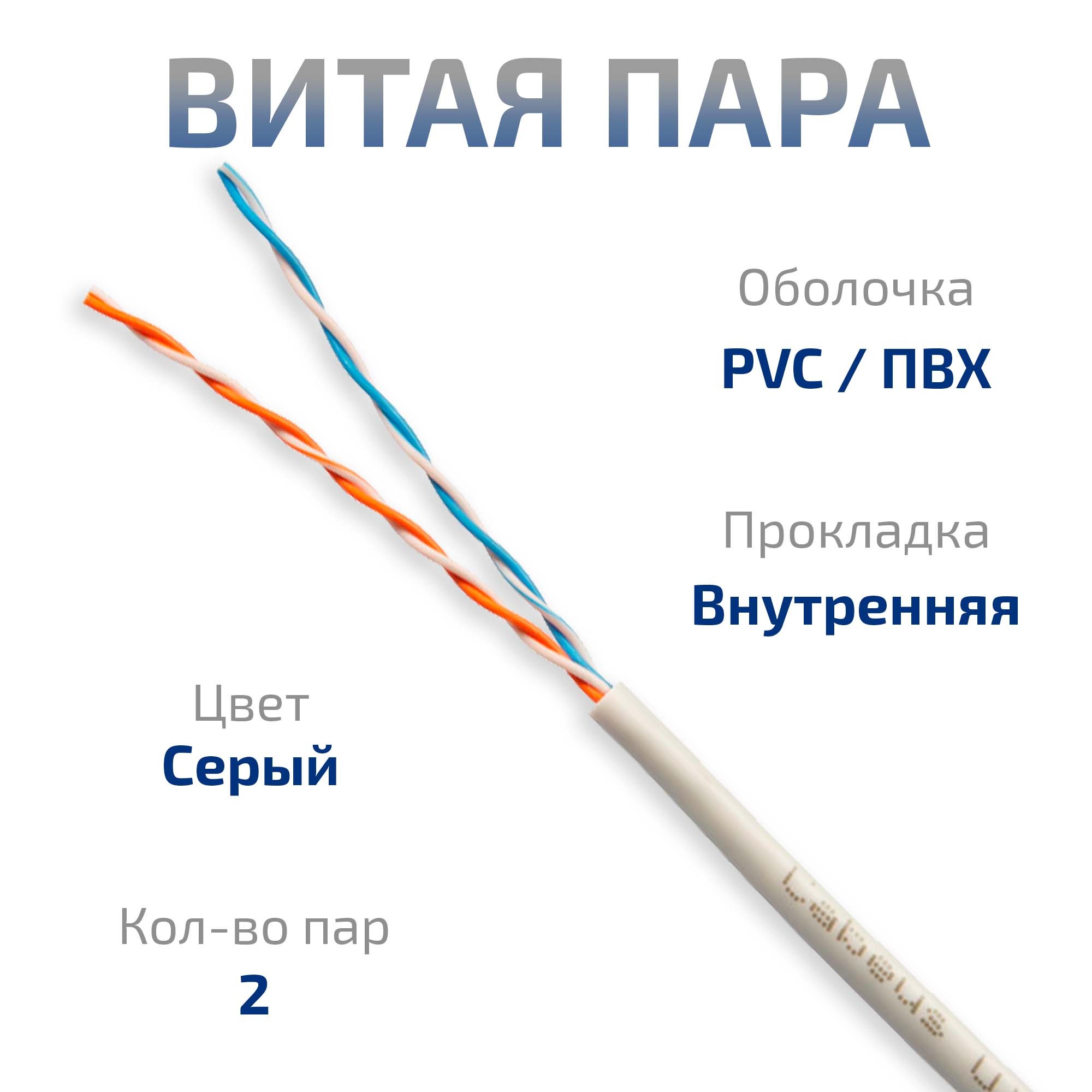 -мини-3
