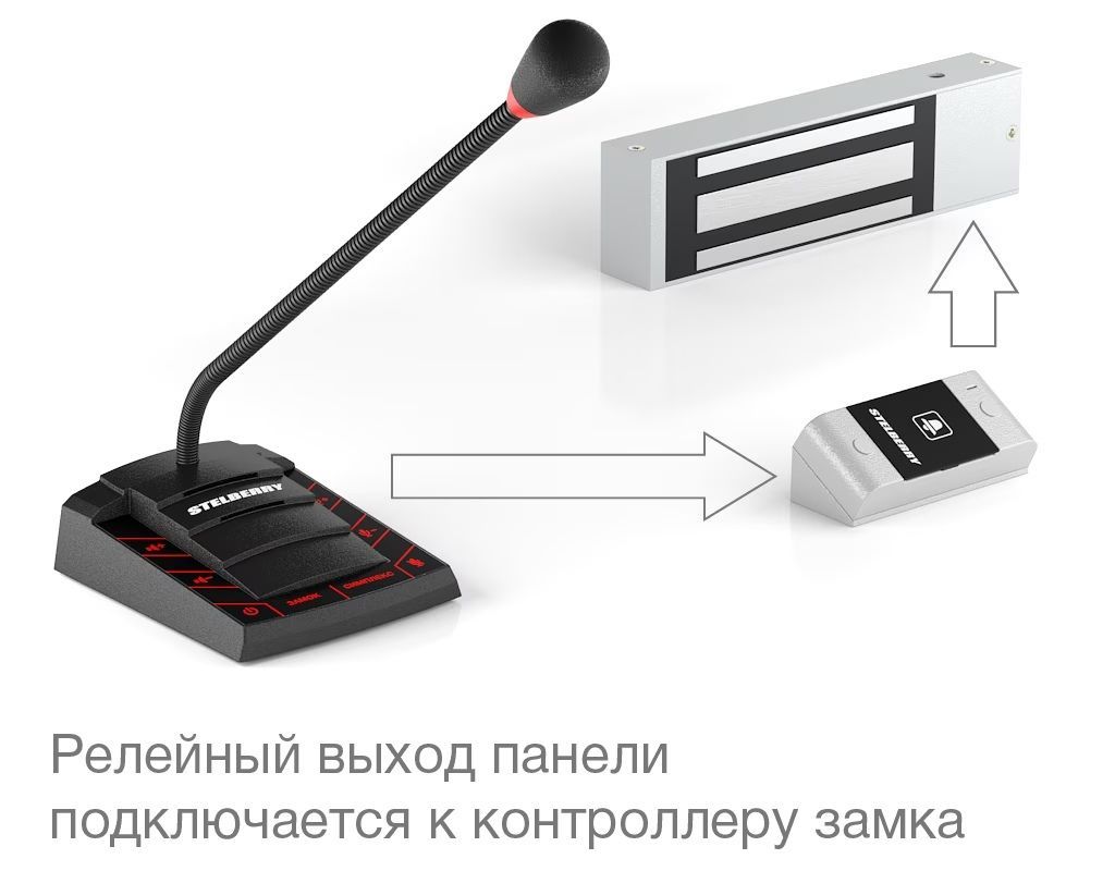 -мини-1