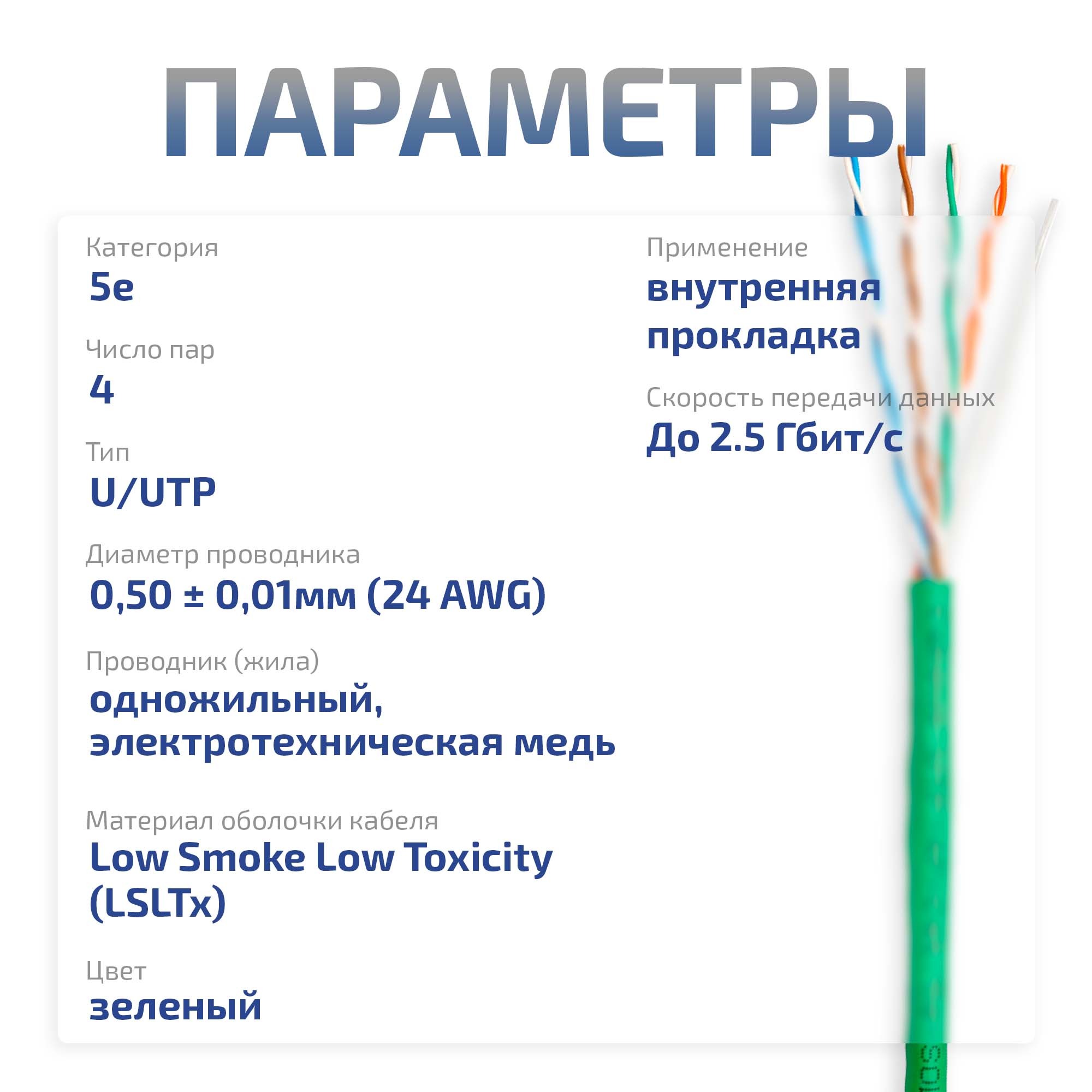 -мини-4