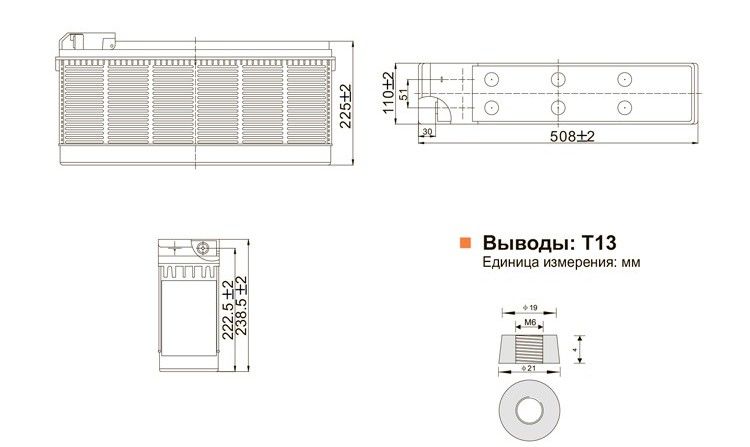 -мини-2