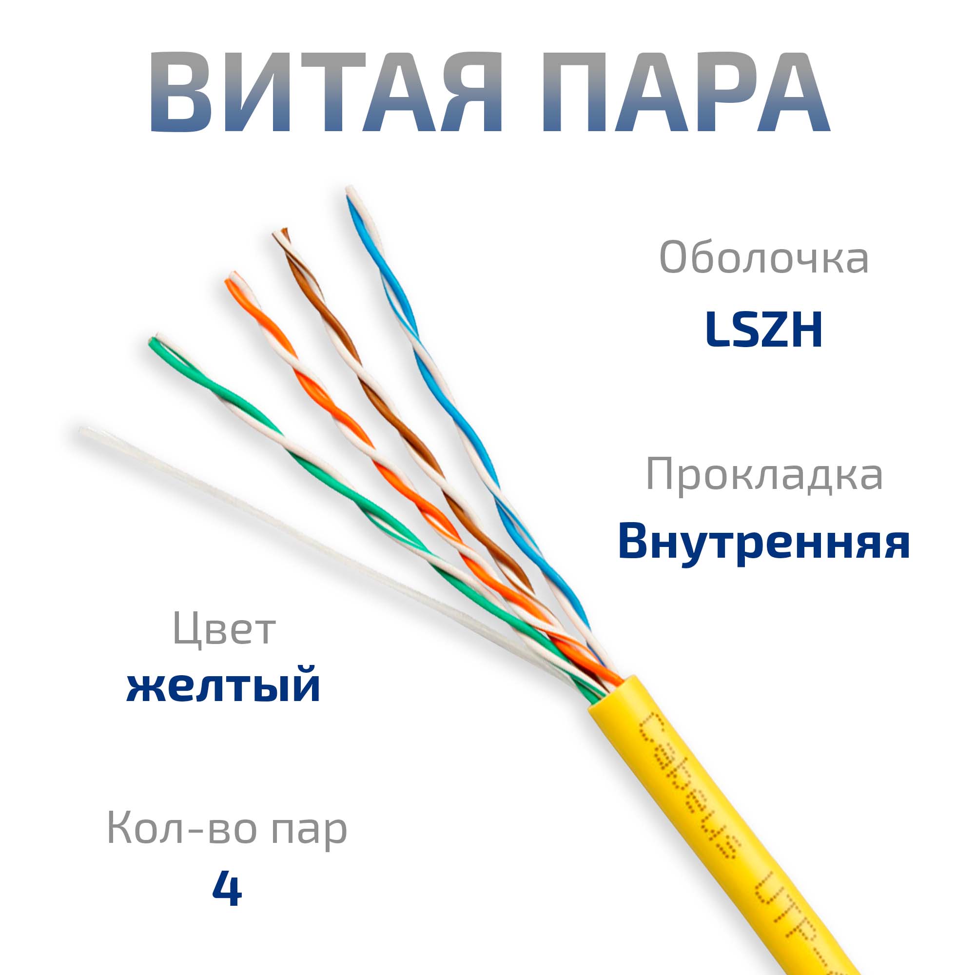 -мини-3