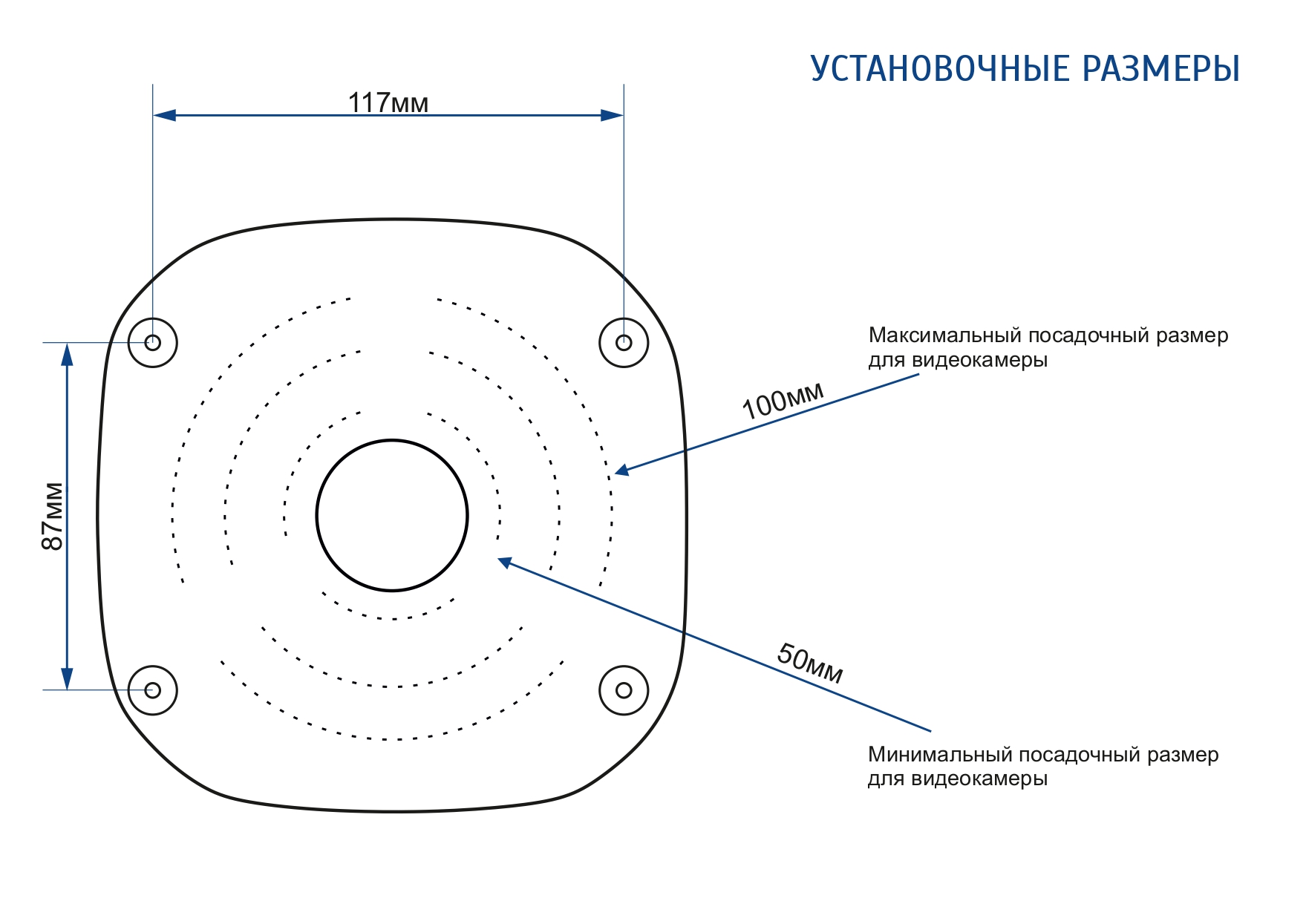 -мини-3