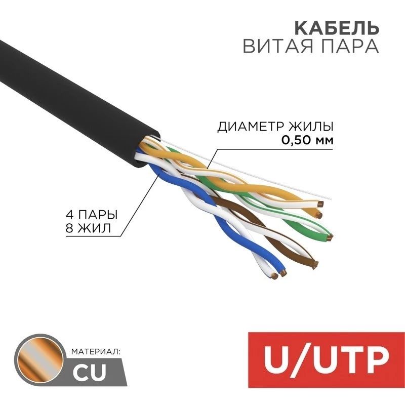 -мини-0