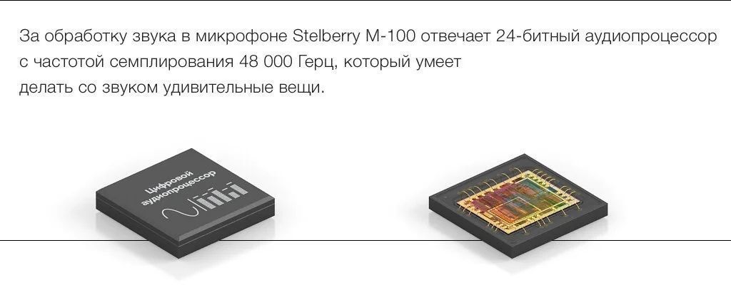-мини-7