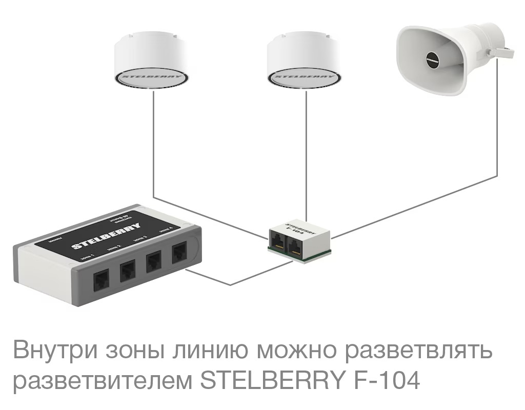-мини-6