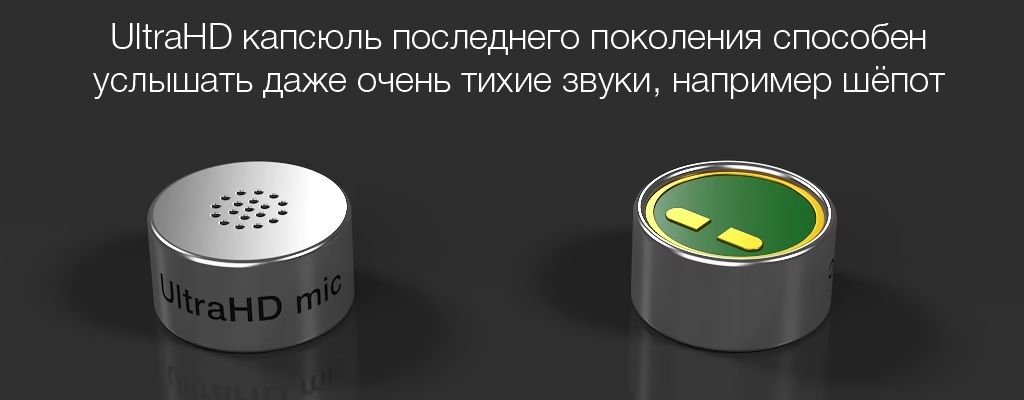 -мини-2