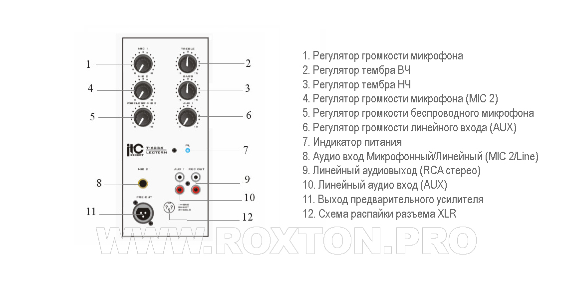 -мини-2