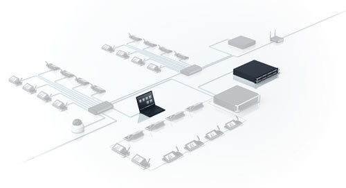 BOSCH DCNM-LIPM