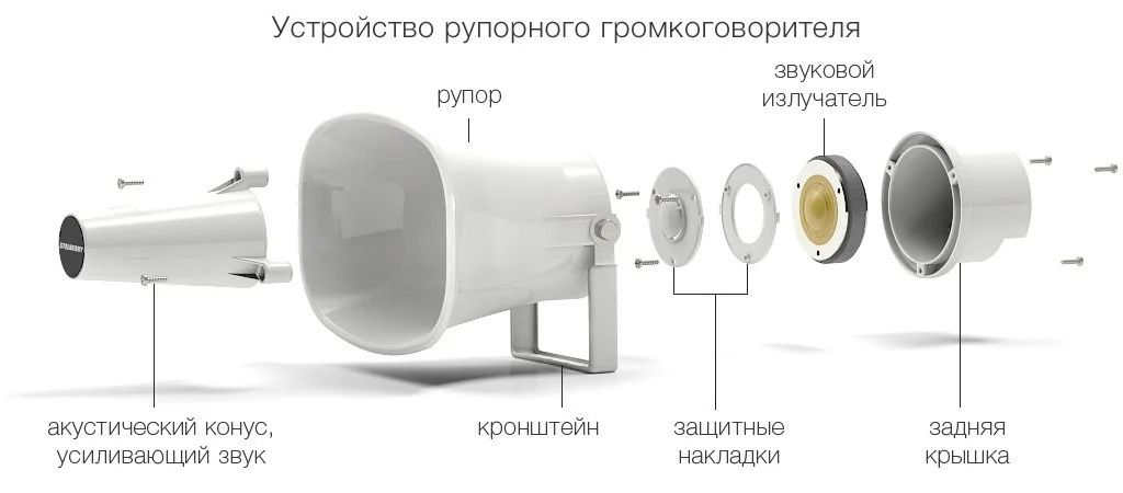 -мини-4