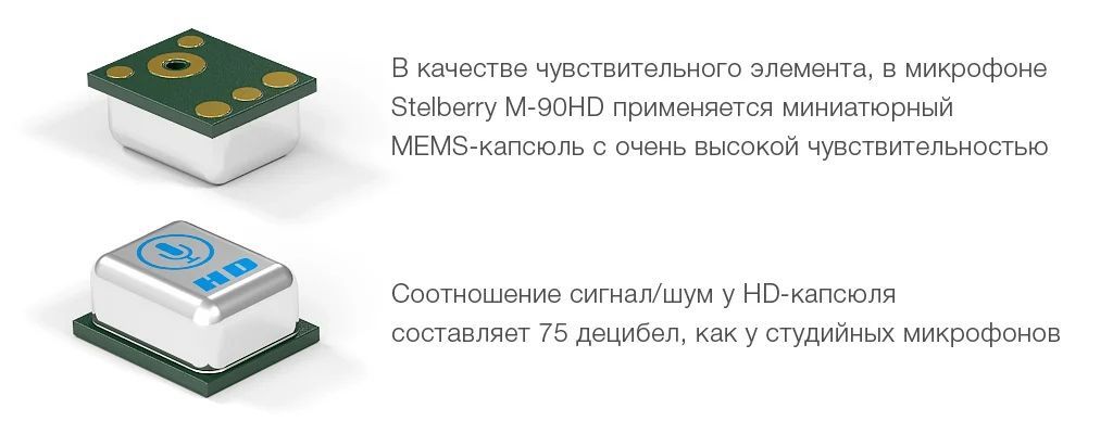 -мини-5