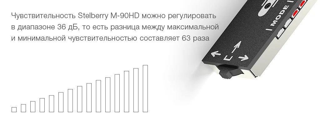 -мини-7