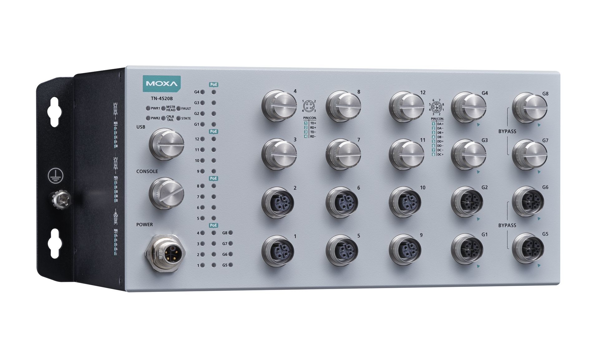 Moxa TN-4520B-12P-4GP-4GBP-CT-T