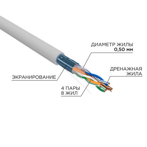 REXANT 01-0143-R