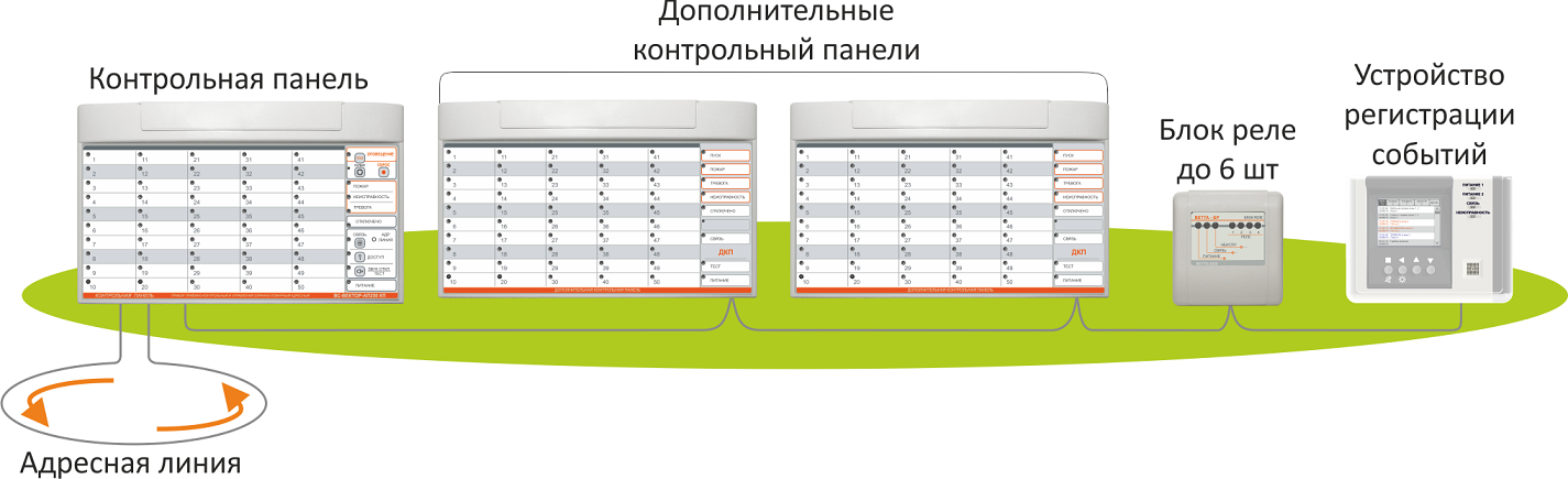 -мини-1