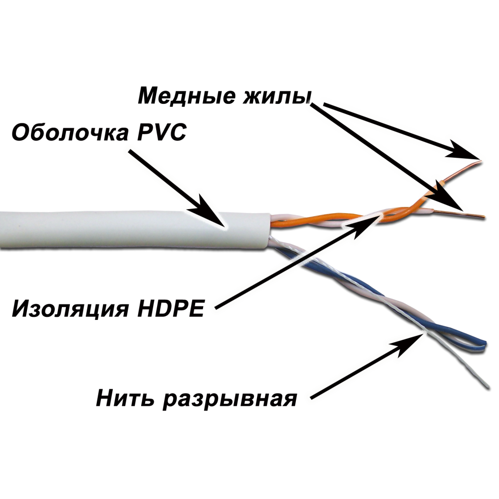 -мини-0
