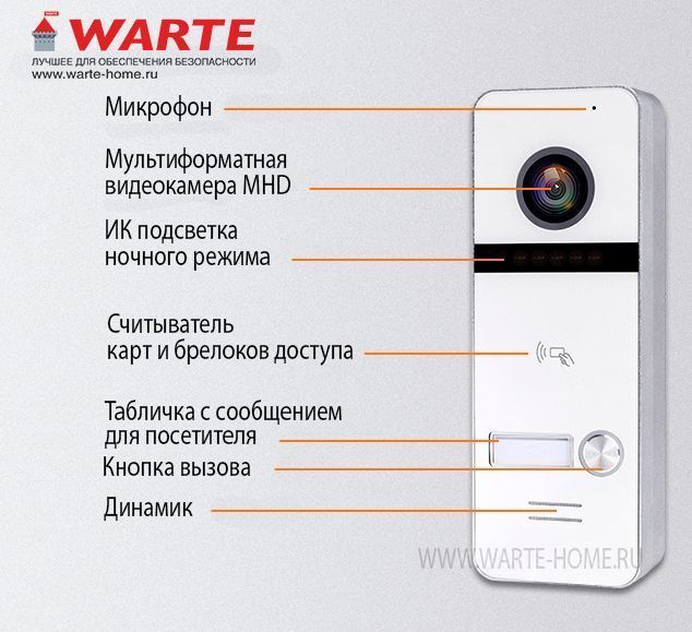 -мини-8