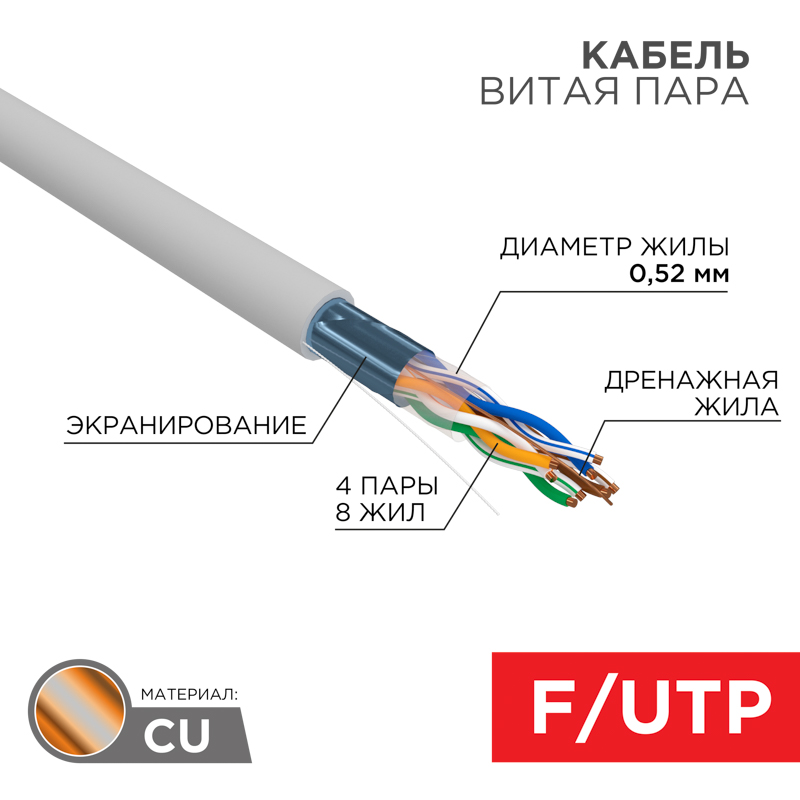 -мини-0