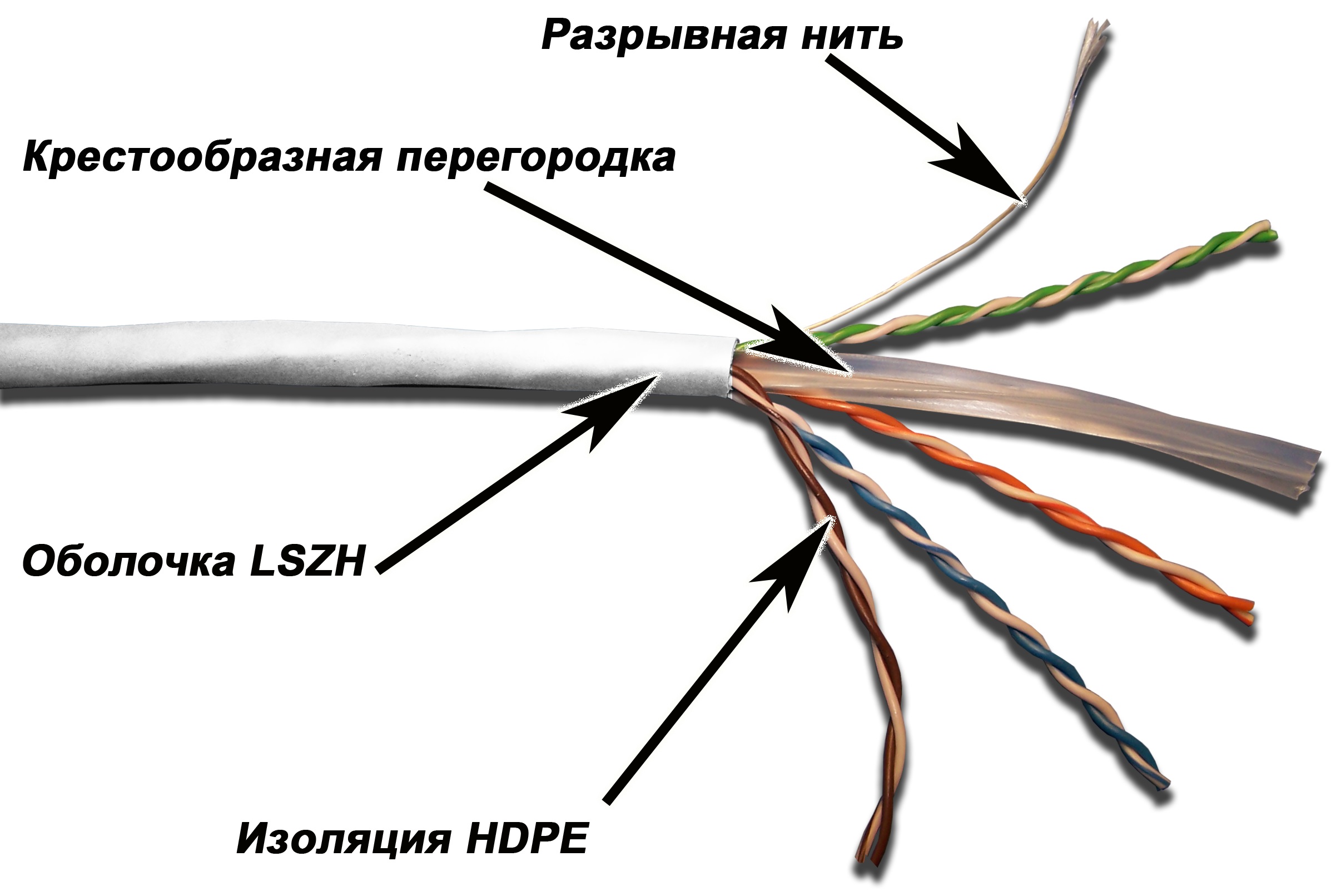 -мини-0