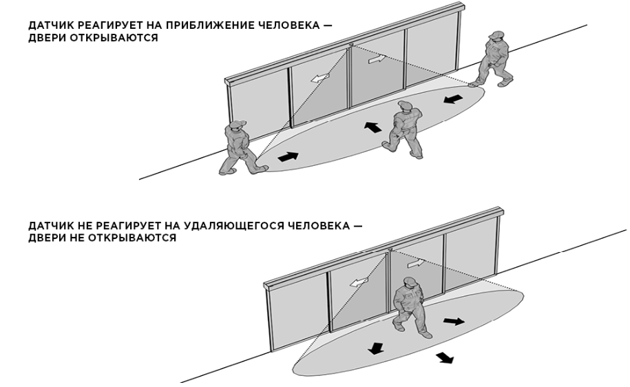 -мини-1