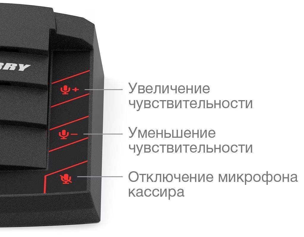 -мини-7