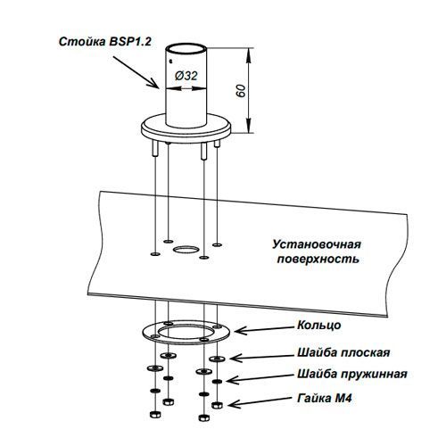 -мини-1