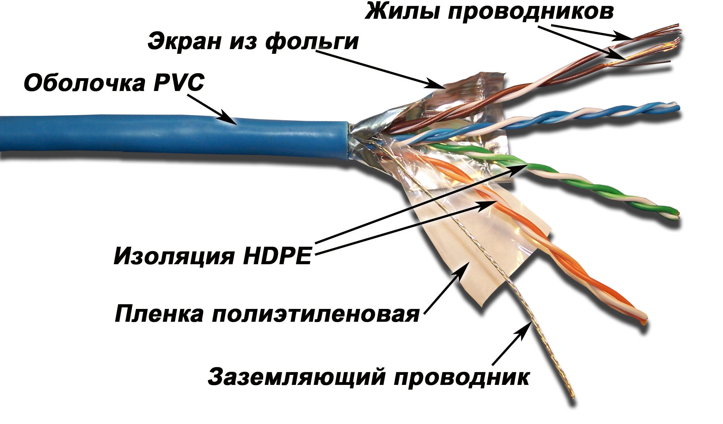 -мини-0