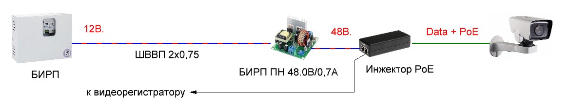 -мини-1