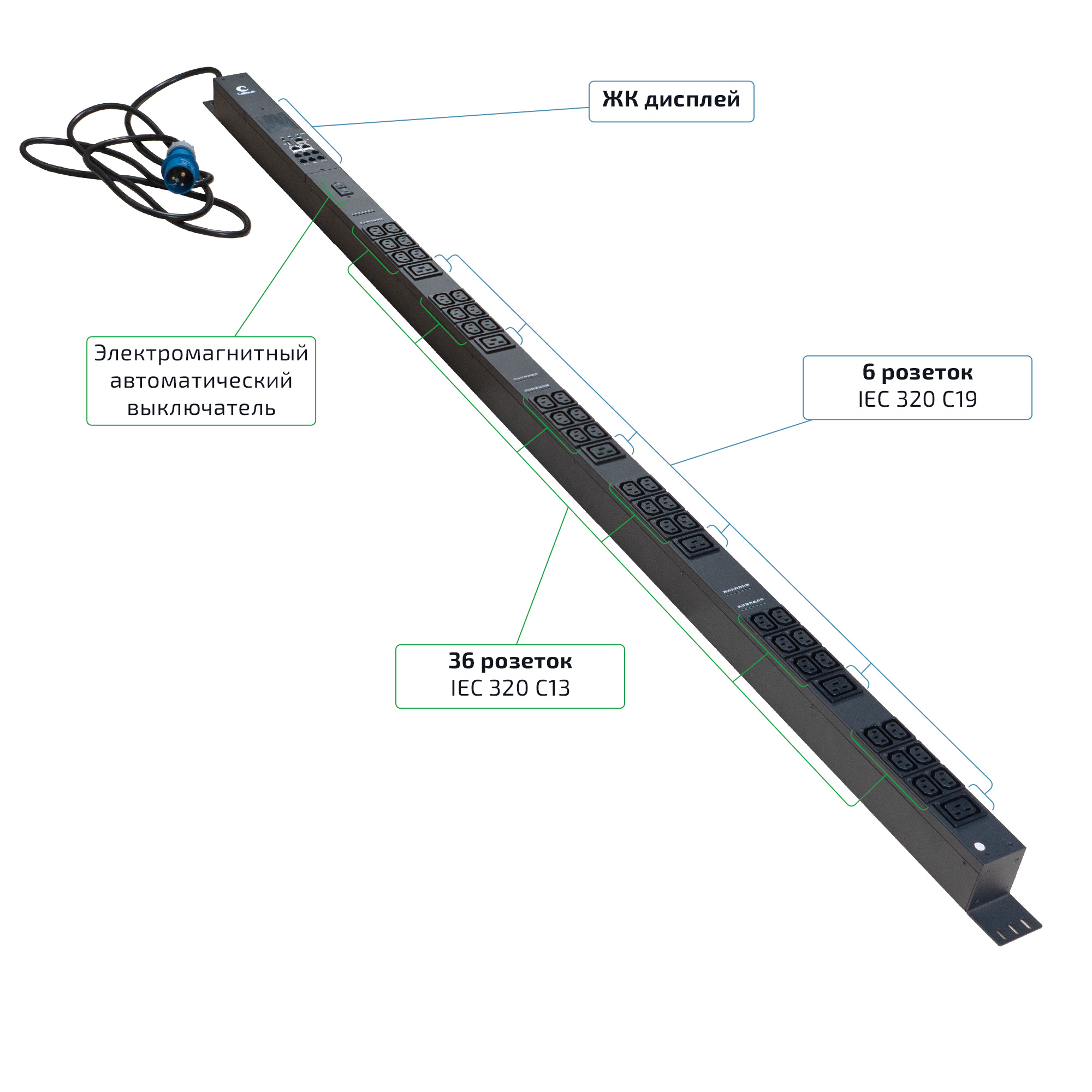 Cabeus SMART-PDU-16-1P-36C13-6C19-I309-CM