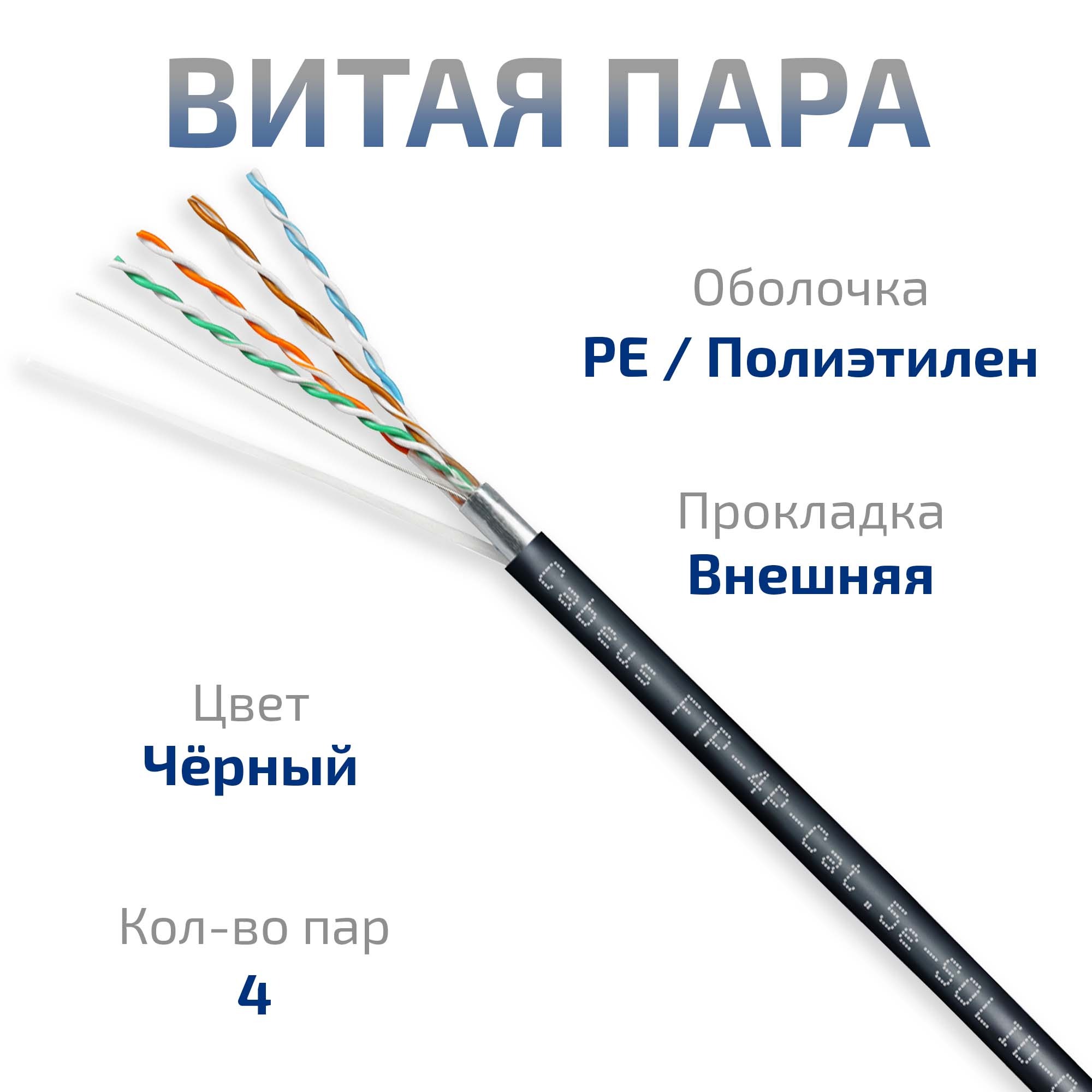 -мини-3