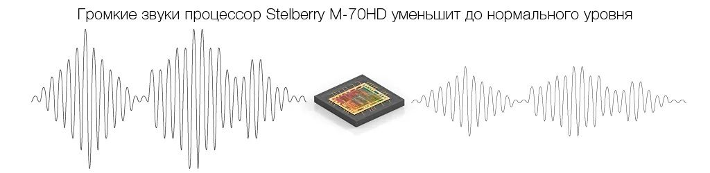 -мини-2