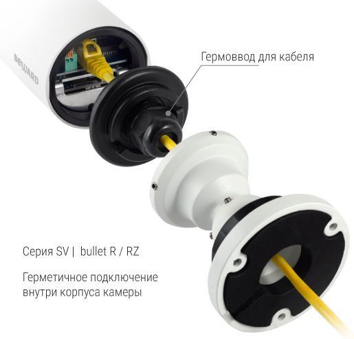 -мини-1