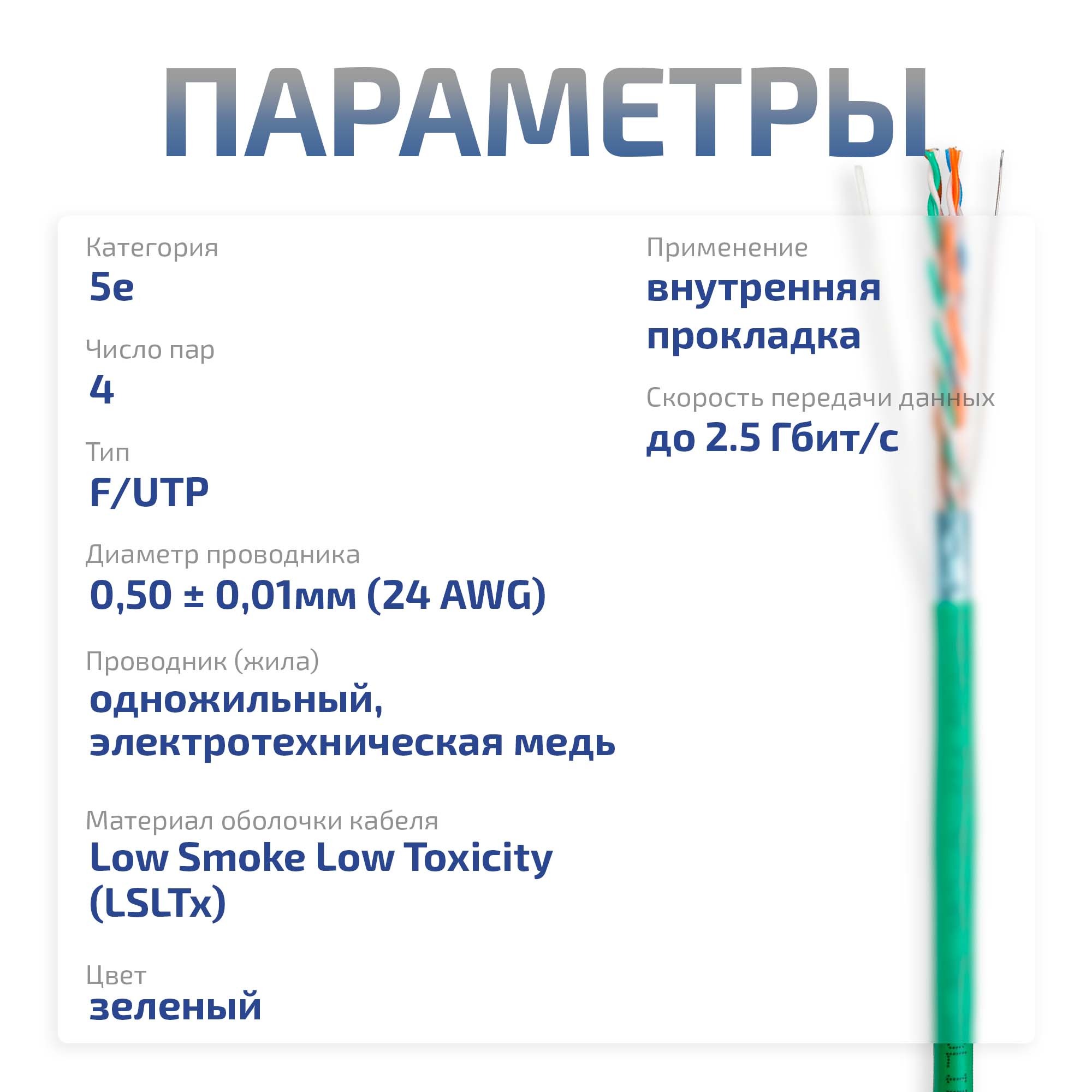 -мини-4