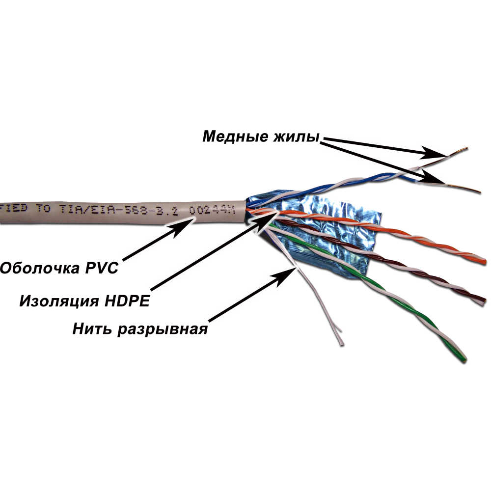 -мини-0