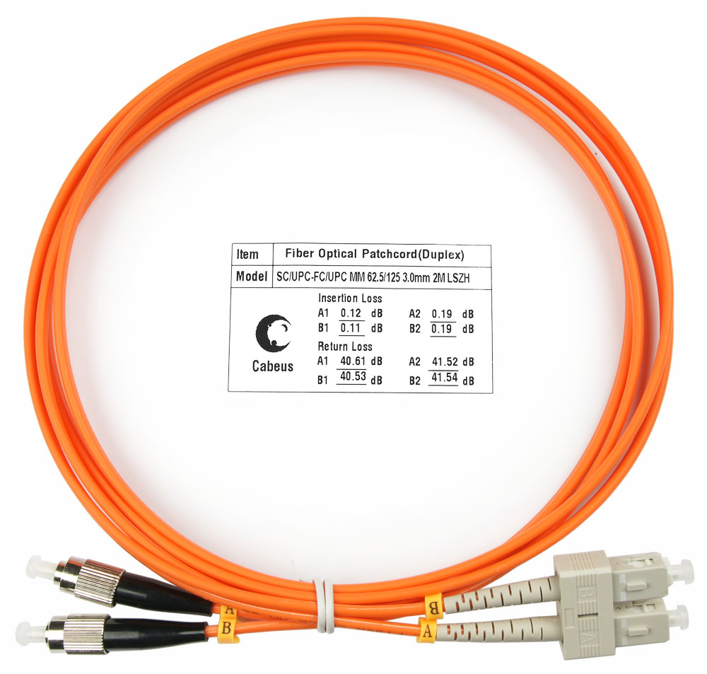 Cabeus FOP-62-SC-FC-1,5m