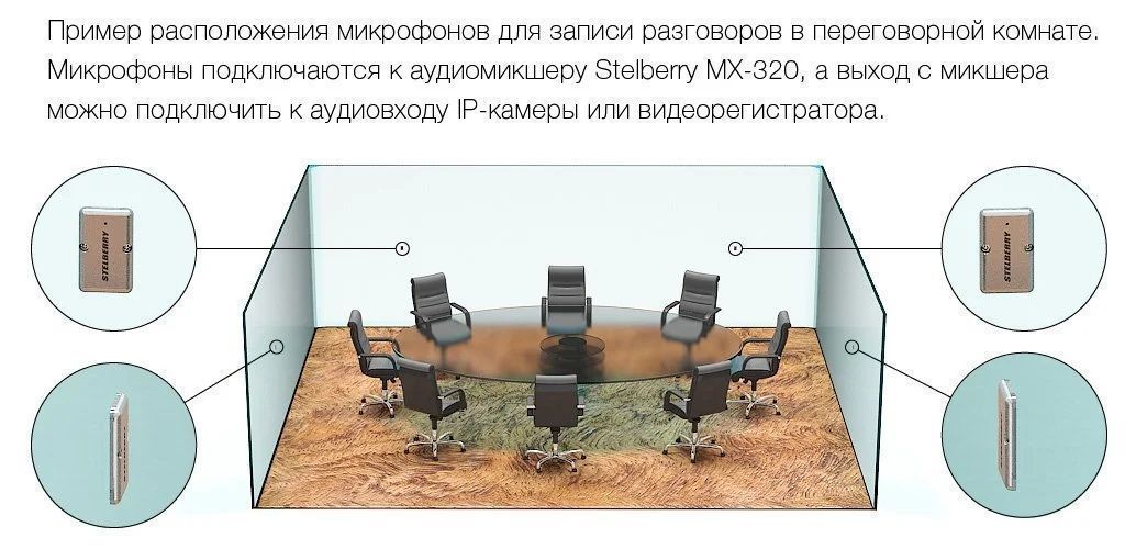 -мини-8