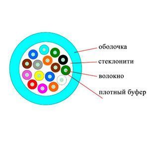 Datarex DR-152302