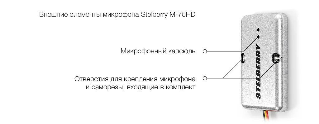 -мини-3