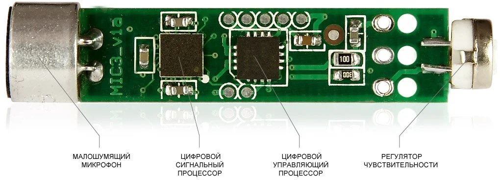 -мини-2
