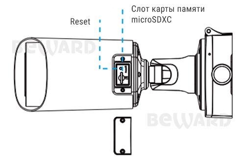 -мини-7