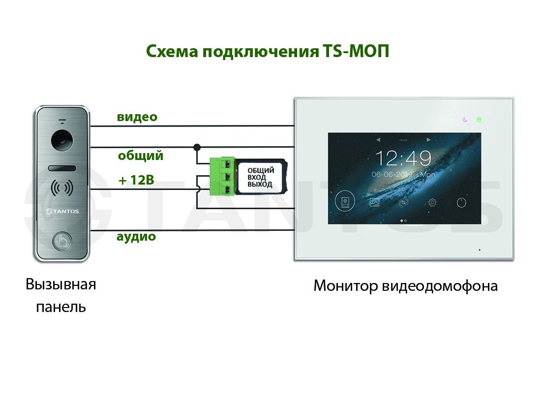 -мини-2