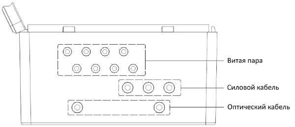 -мини-3