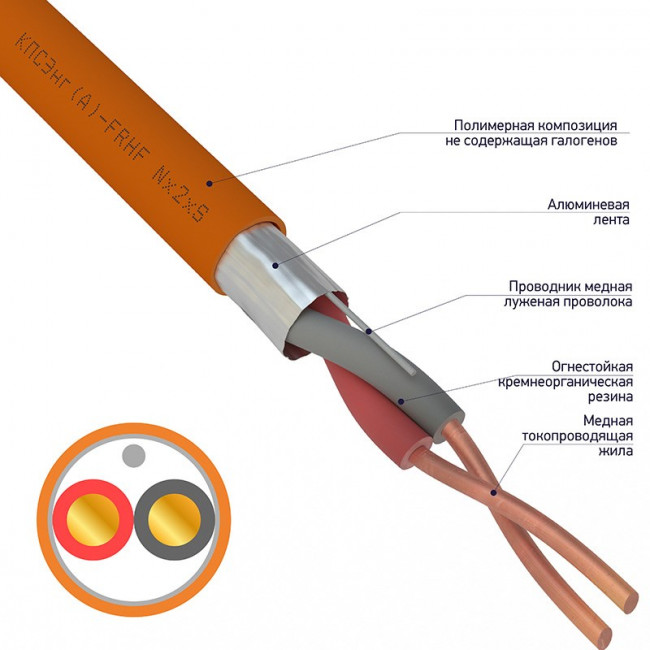 REXANT 01-4916-1