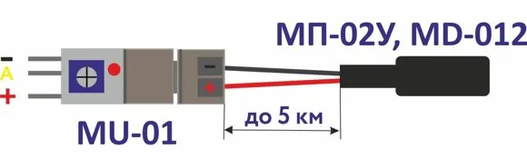 -мини-4