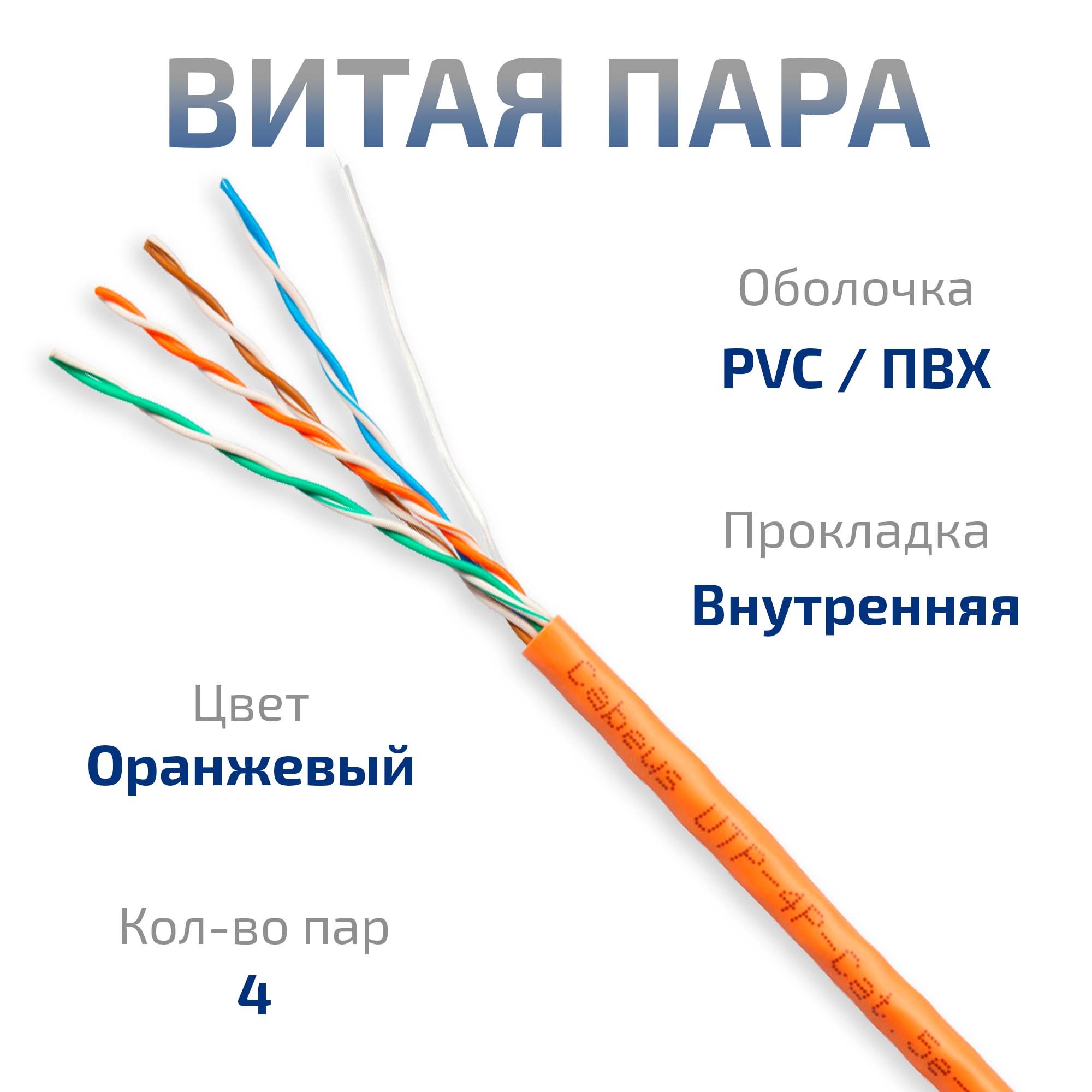 -мини-3