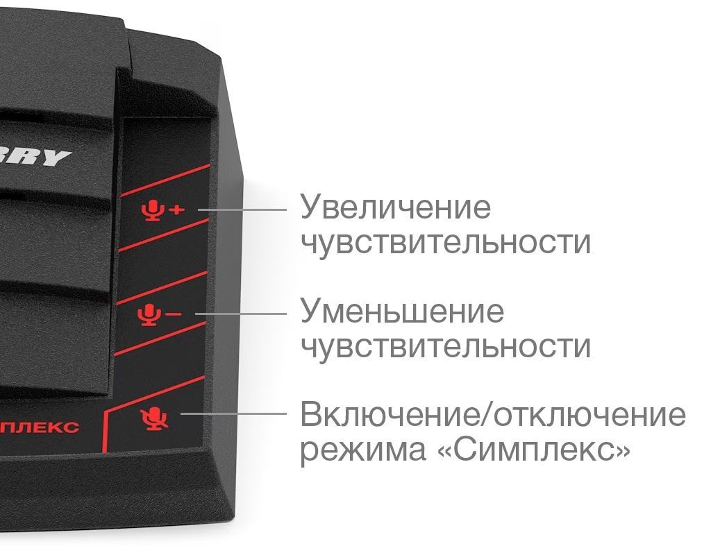 -мини-7